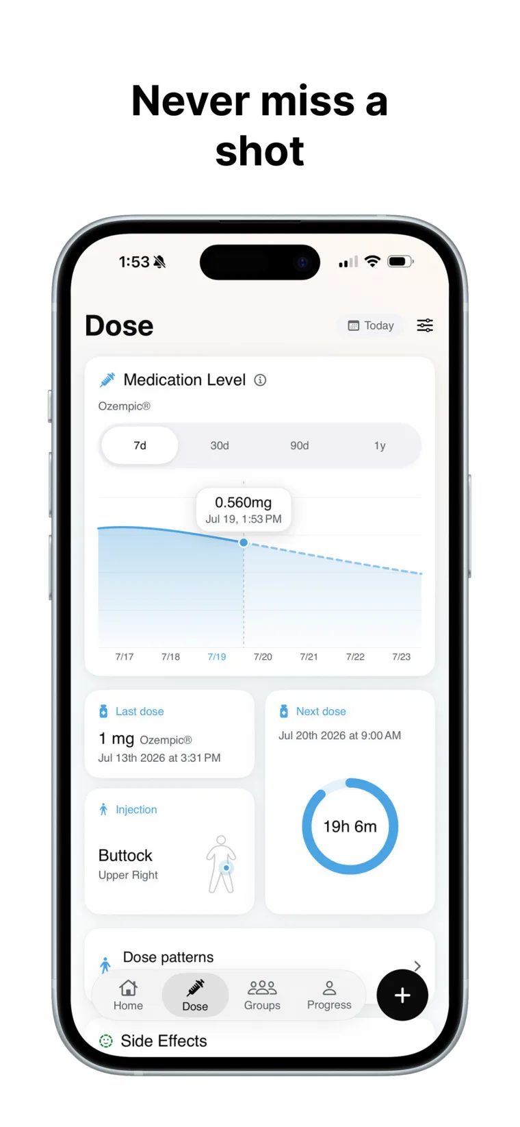The Dose screen with a Medication Level estimate chart, last and next dose, and injection site.