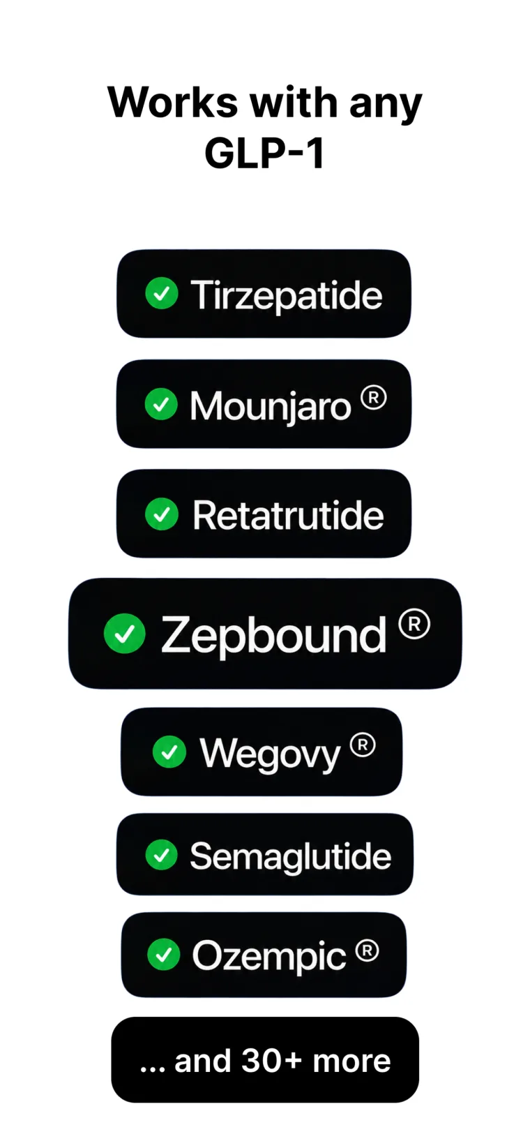 Supported medications including Tirzepatide, Mounjaro, Zepbound, Wegovy, Semaglutide, and Ozempic, plus thirty more.